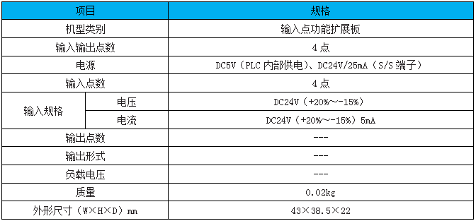 FX3G-4EX-BD